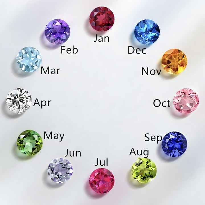 Náhrdelník Mé Jméno, Mé Světlo