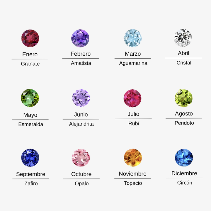 Náhrdelník Tvé Jméno, Tvé Světlo